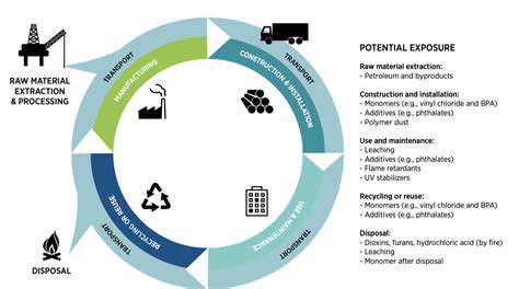 Sustainable Construction Materials: An Overview