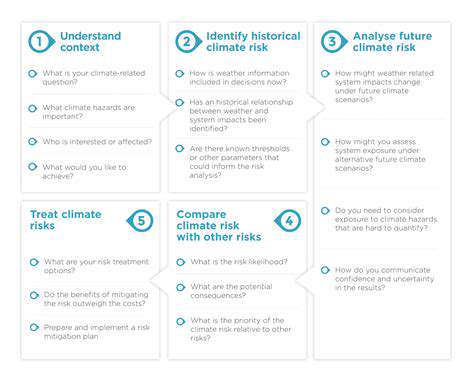 DevelopingRobustClimateRiskAssessmentFrameworks