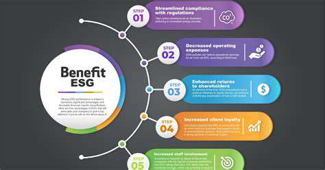ESGBenefits:ASustainablePathforCommercialRealEstate