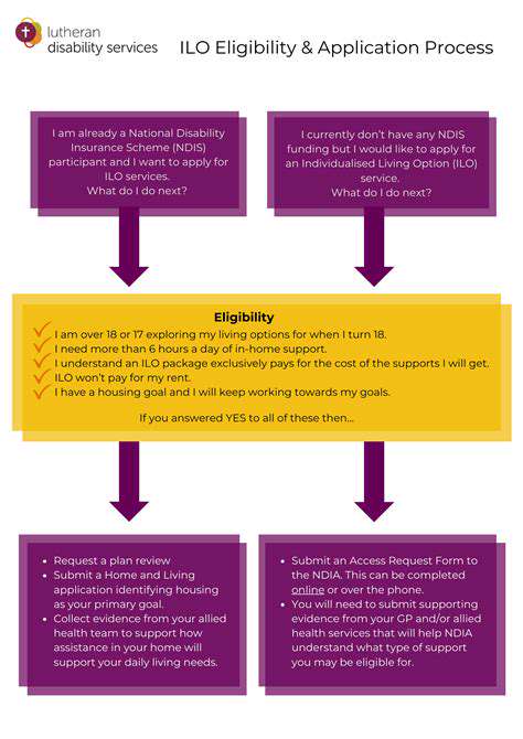 EligibilityandApplicationProcess