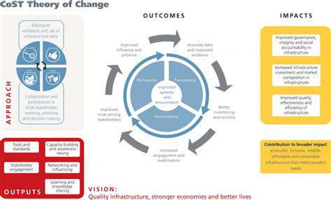 EnhancedTransparencyandEfficiencyforStakeholders