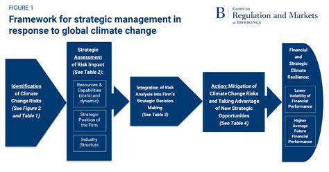 The Investor's Guide to Climate Risk in Commercial Real Estate