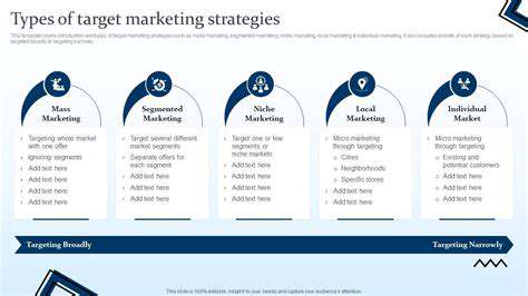 PersonalizedInsightsandTargetedMarketingStrategies