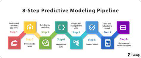 PredictiveModelingforPricingandValuation