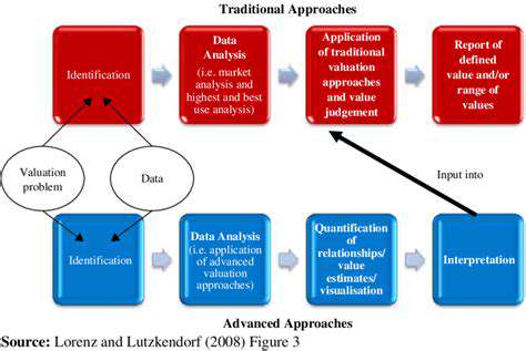 TheEvolutionofValuationMethods:FromTraditionaltoAlgorithmic