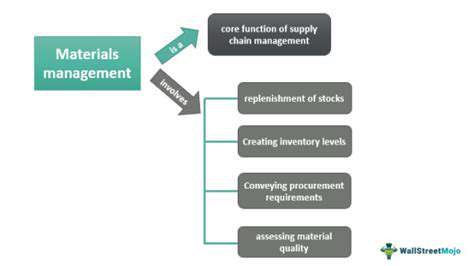 TheImportanceofMaterialSourcingandManufacturing