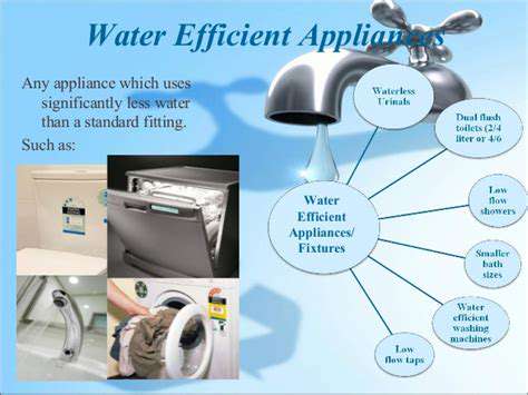 UtilizingWater-EfficientAppliancesandFixtures