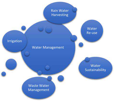 Drought Resilience for Real Estate Development