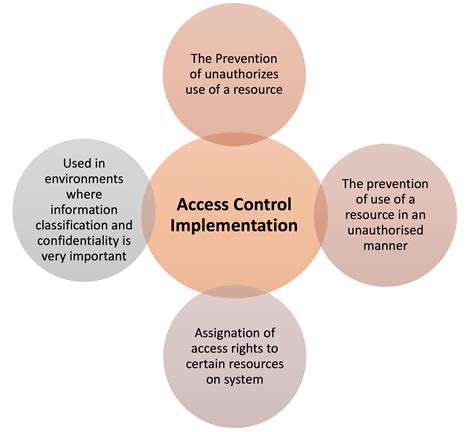 ImplementingStrongAccessControlsandAuthentication