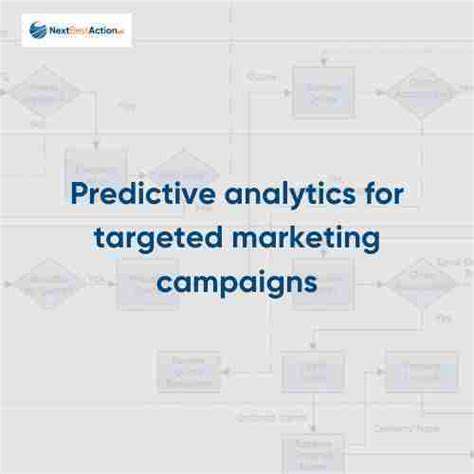 PredictiveAnalyticsforTargetedMarketingCampaigns