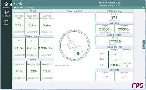 Real-timeEnvironmentalMonitoringandResponse