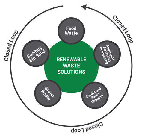 Zero Waste Real Estate Development