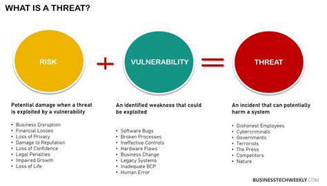 AssessingRiskandVulnerabilityinYourLocalArea