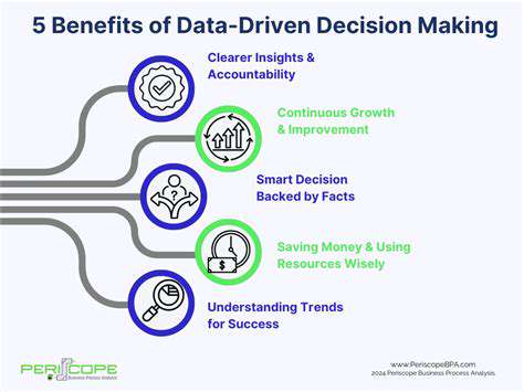 BeyondBasicAutomation:ThePowerofData-DrivenDecisionMaking
