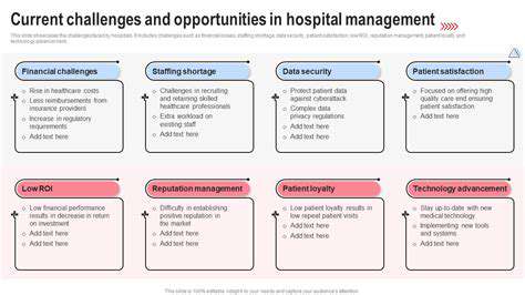 ChallengesandOpportunitiesinImplementingNZEBPolicies