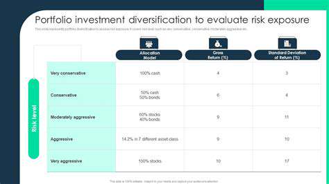 EvaluatingInvestmentPortfolioRisks