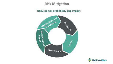 EvaluatingMitigationStrategiesandGovernmentalRegulations