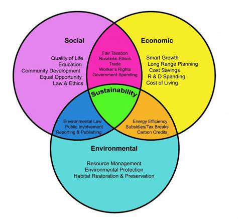 TheEconomicandSocietalBenefitsofSustainablePractices